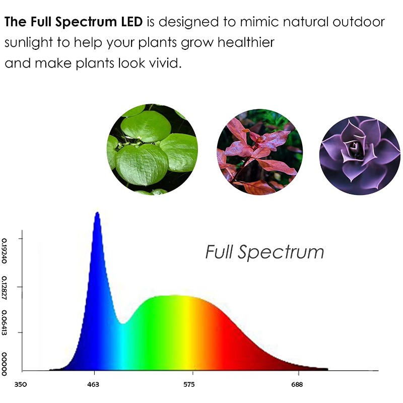 Mała listwa LED do akwarium, d – Aquarium Planted Wood recenzja i cena