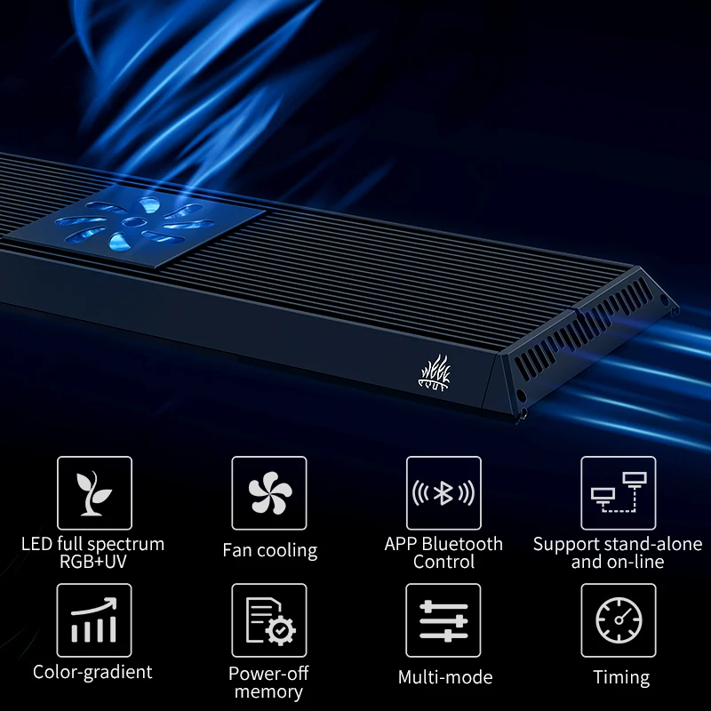 Panel LED Pełne Spektrum do Ak – Aquarium Plant On Top recenzja i cena